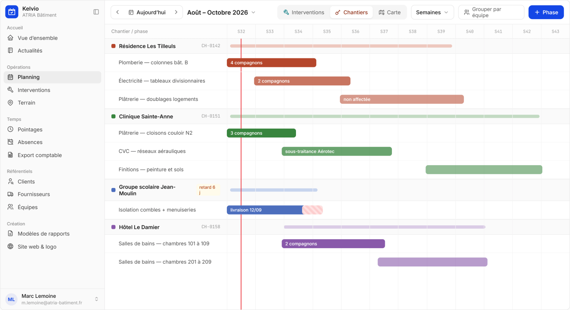 Vue Gantt du planning par chantier