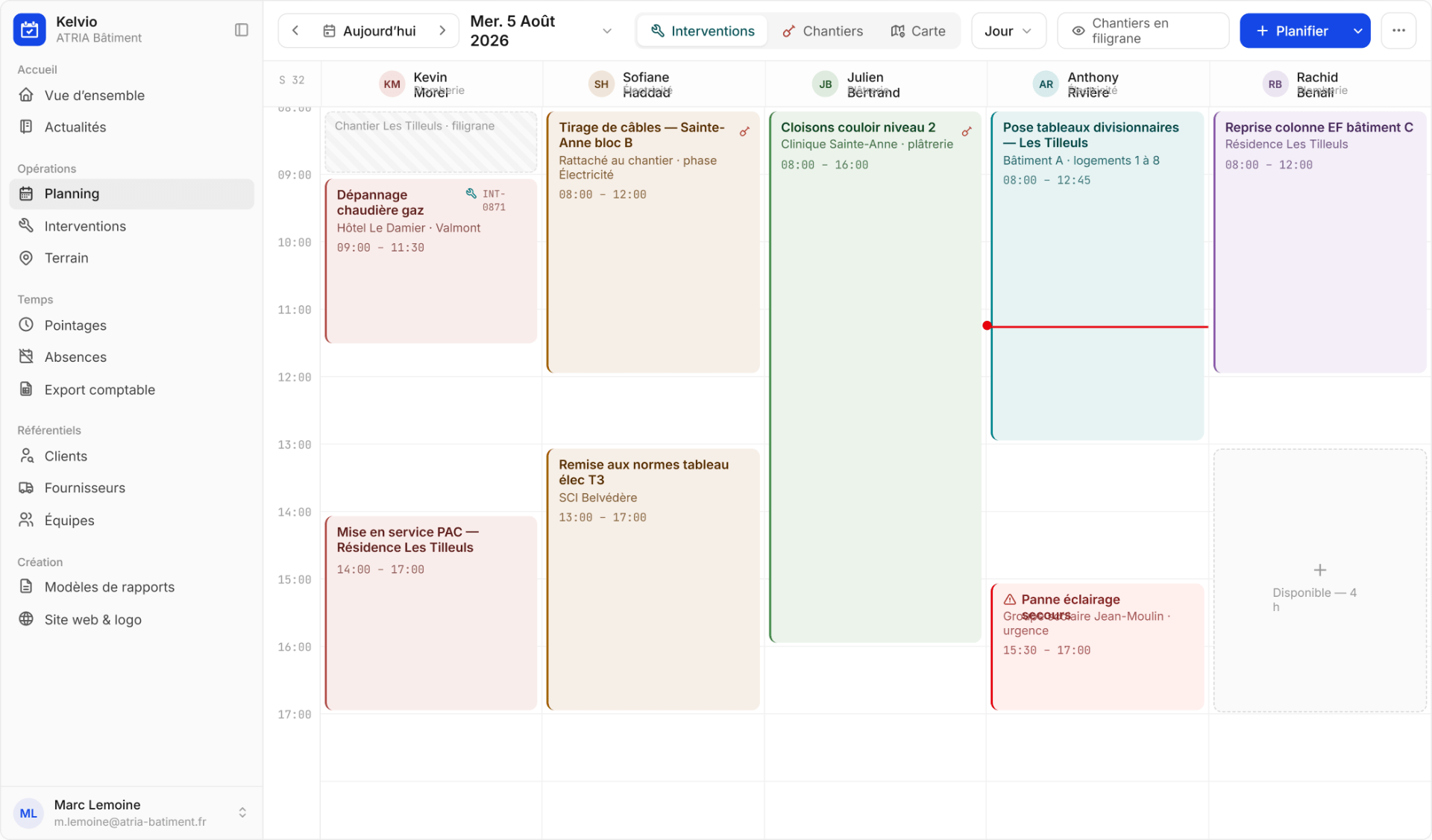 Planning d'interventions Kelvio : calendrier hebdomadaire par salarié